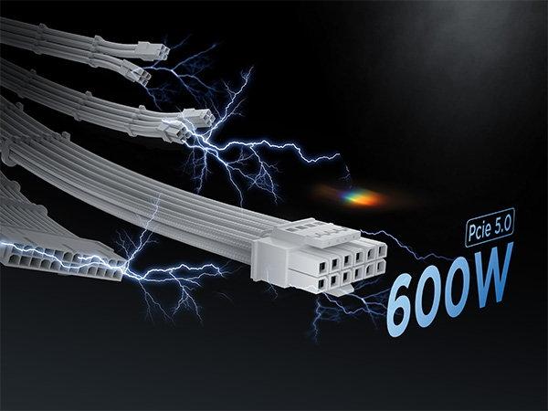 12VHPWR Cable Extension Kit