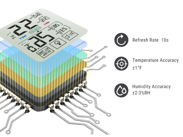 hydrometer digital temperature gauge lash room decor thermo pro thermometers oom temperature monitor