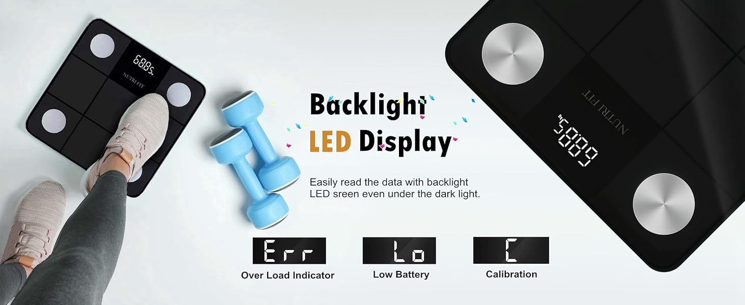 IF1201D Backlight LED