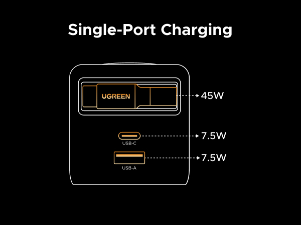 Single-Port Charging