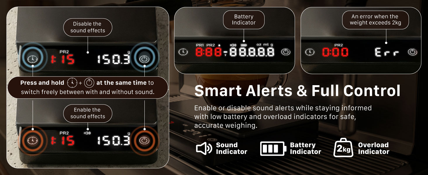 Smart Alerts &amp;amp; Full Control