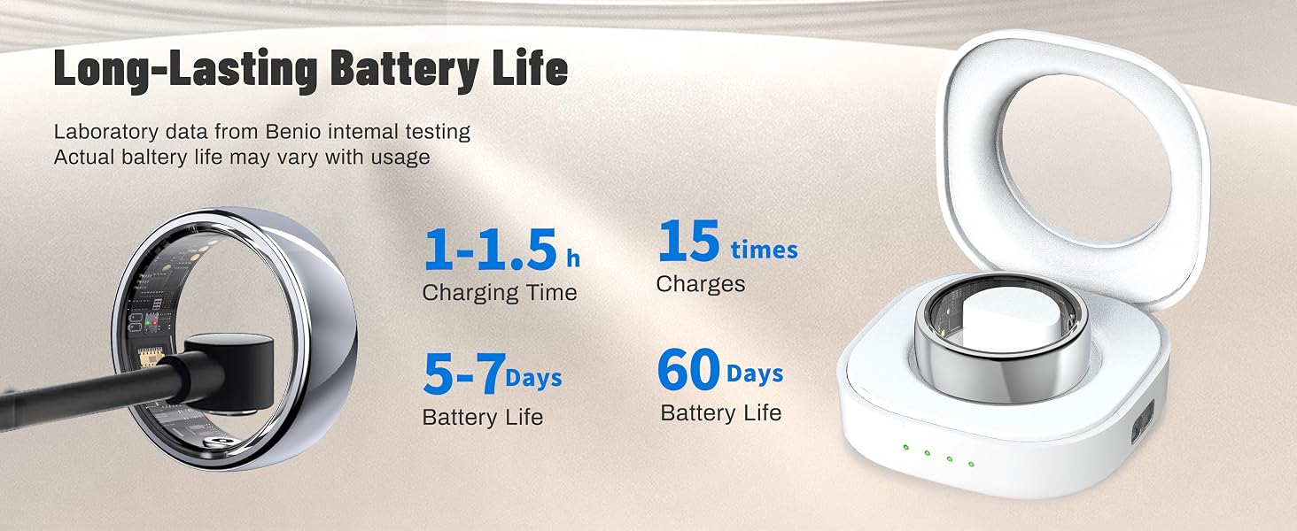 Long-Lasting Battery Life