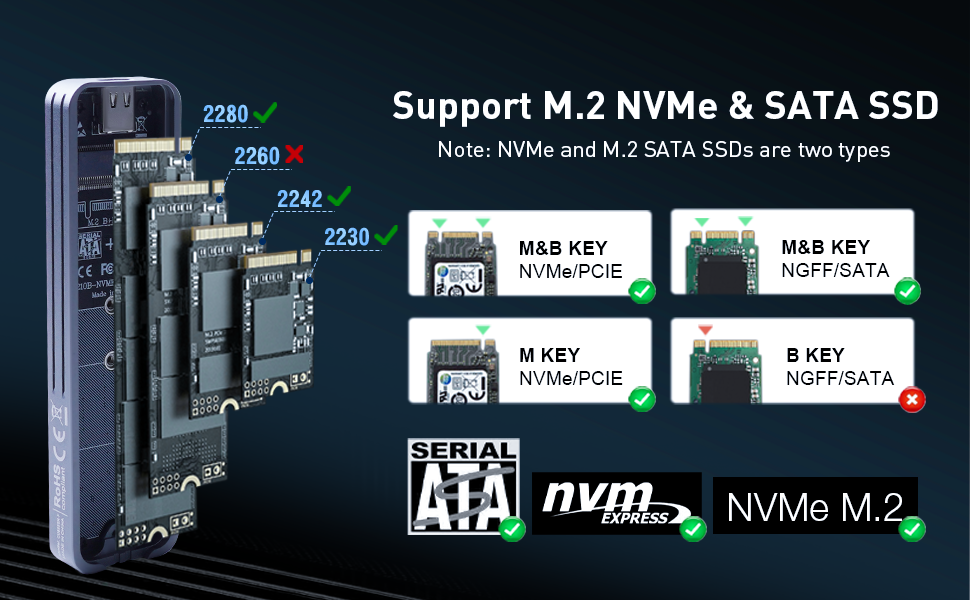 Fingerprint Encryption SSD Enclosure