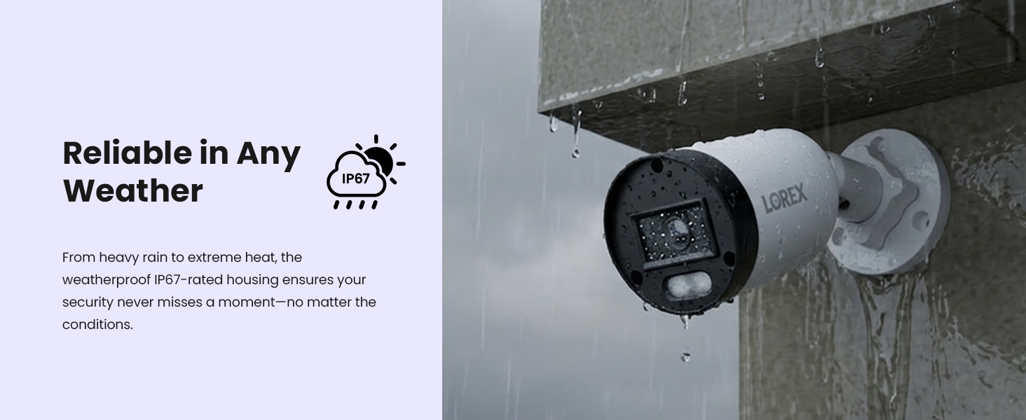 CN251 IP67 Weatherproof