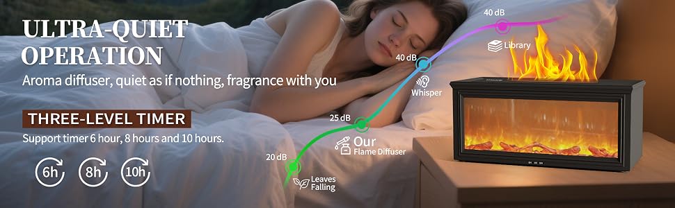 Aromatherapy Essential Oil Diffuser
