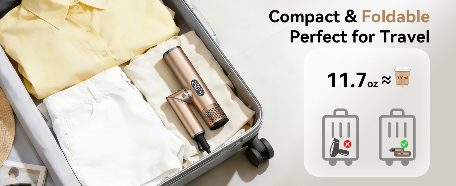 Perfect for Travel