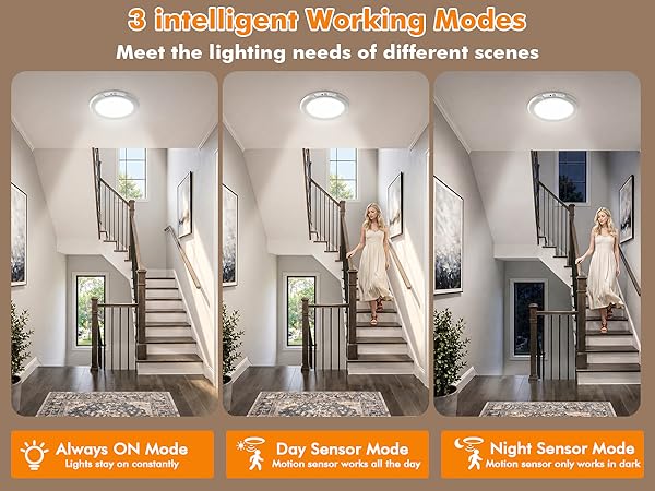 Rechargeable Ceiling Light,Magnetic Wireless Motion Sensor Ceiling Light