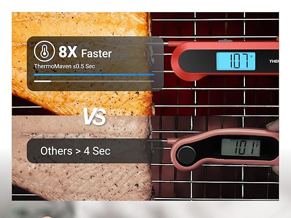 meat thermometer