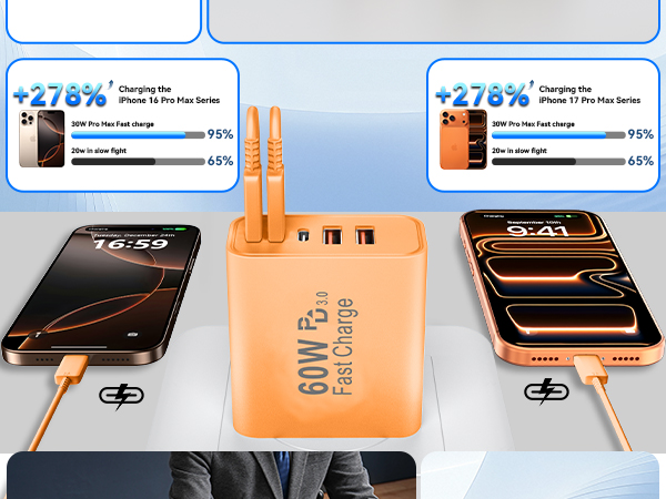 usb c charger block usb charger block charging blocks usb c charger block usb charger