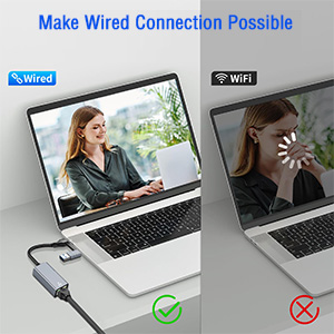 Ethernet Adapter USB C