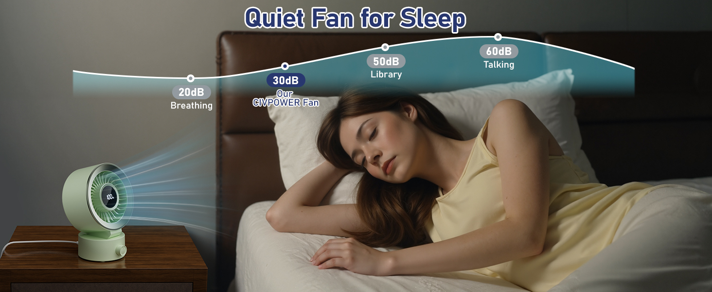 Quiet Fan for Sleep