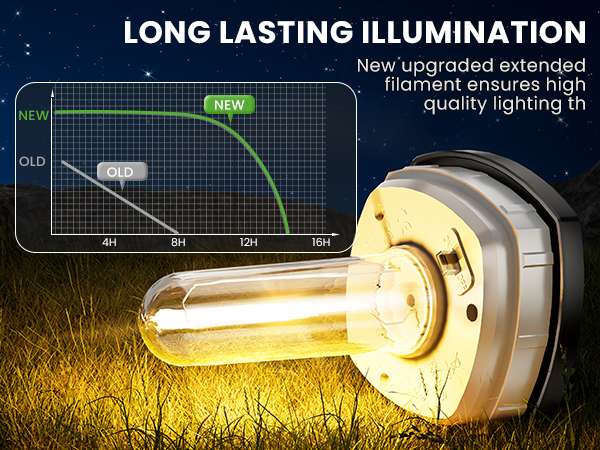 solar lights
