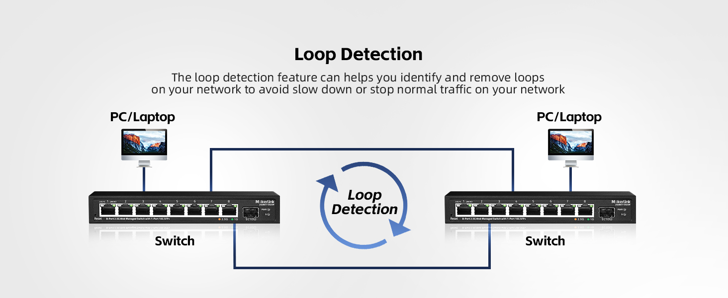 8-Port 2.5G Ethernet Switch