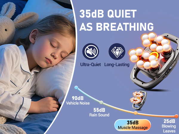 35dB quiet as breathing