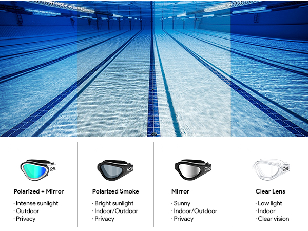 adult goggles for swimming