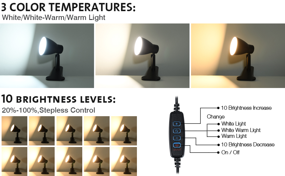 clip light