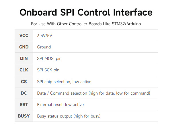 2.13inch e-Paper HAT