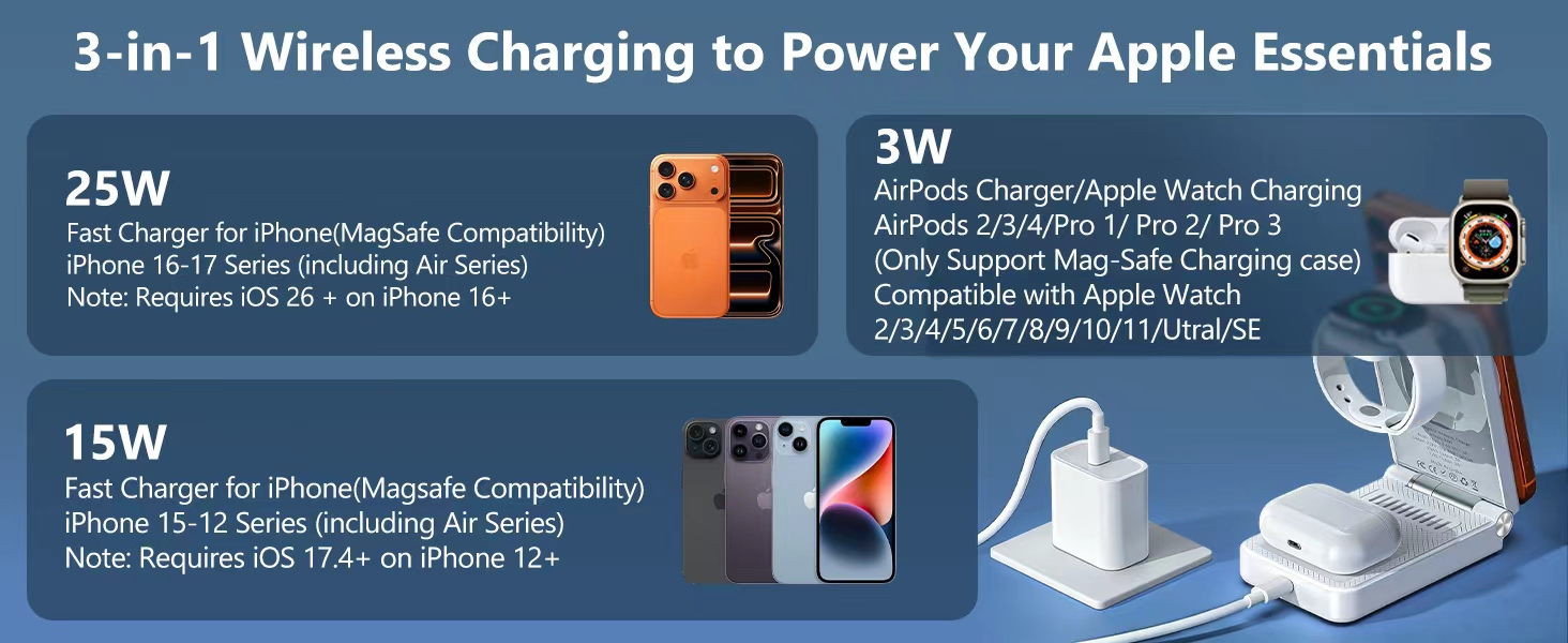 3-in-1 Wireless Charging