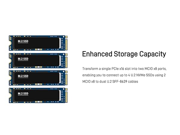 LetLinkSo Gen5 PCIe 5.0 x16 to 2 MCIO x8 8i U.2 Connector NVMe SSD Adapter Card