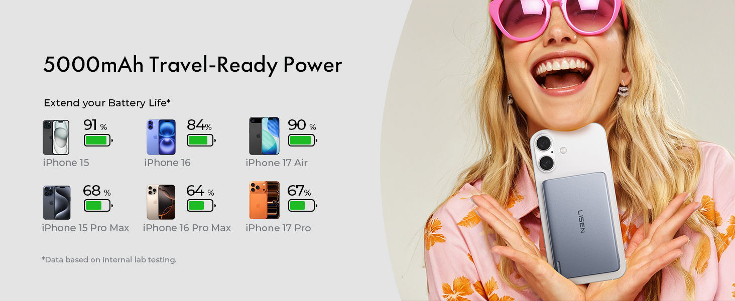 iphone 17 pro max accessories