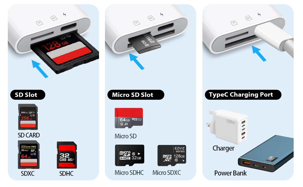 sd card reader for iphone