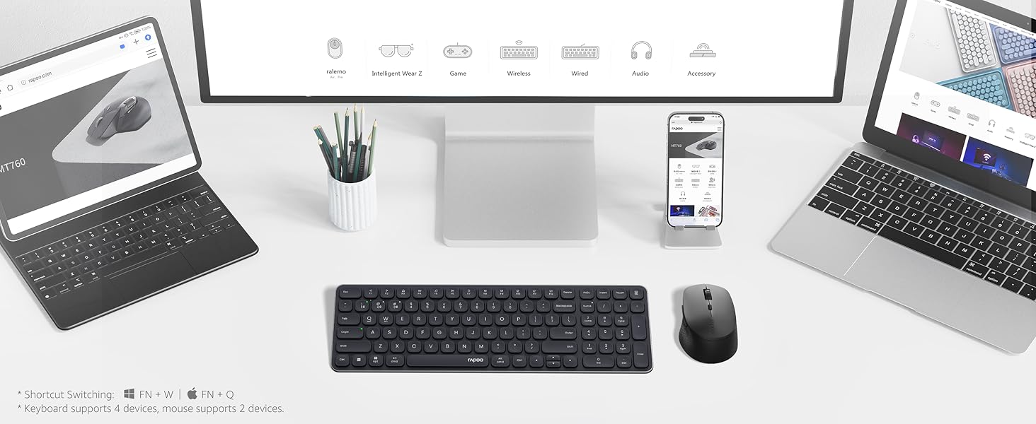 Wireless Keyboard and Mouse Combo