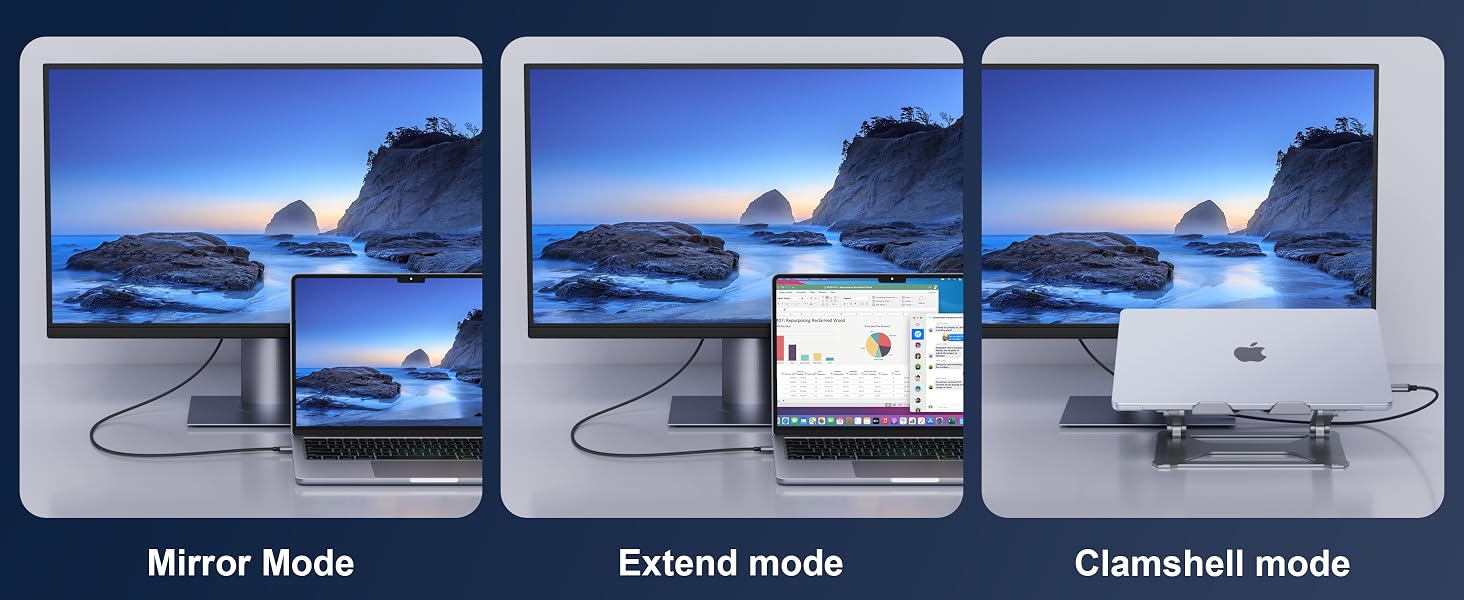 8k usb c to dp cable