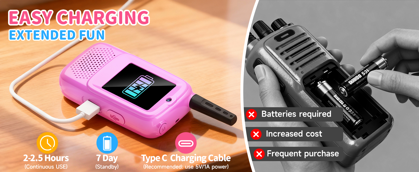 toddler walkie talkies