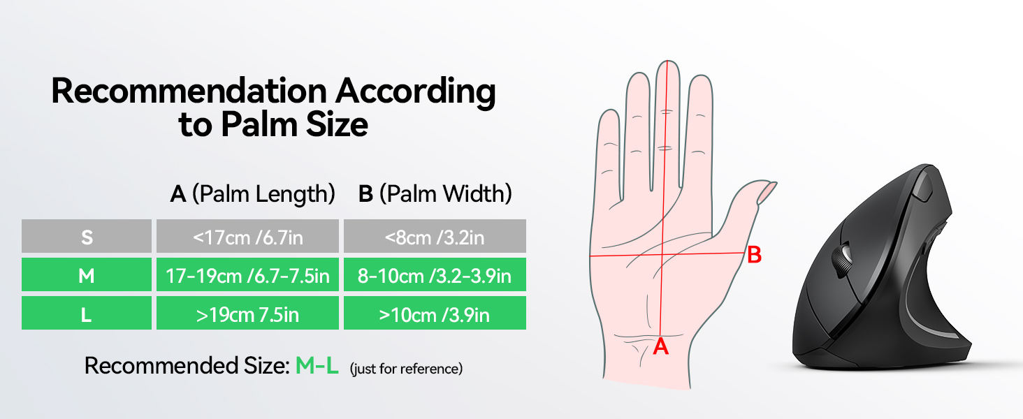 wireless ergonomic mouse