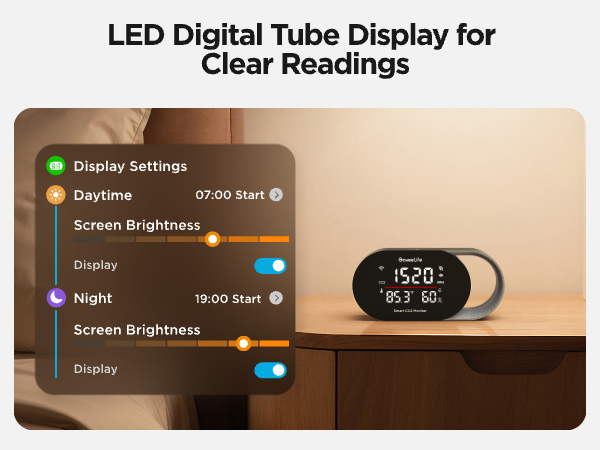 room temperature monitor