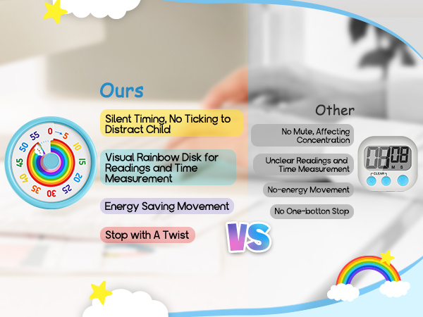 visual timer for kids