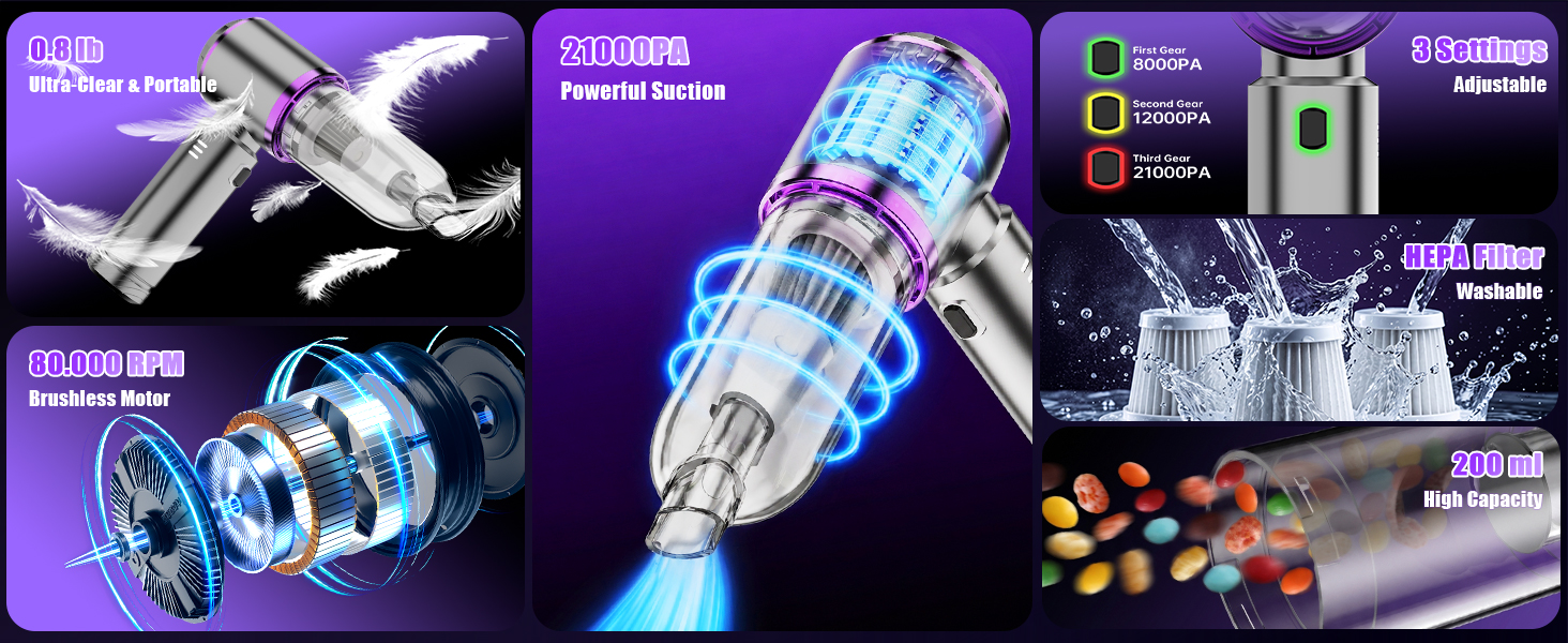 21000PA Powerful Suction
