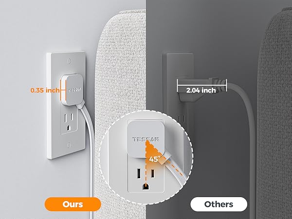 Flat Plug Power Strip