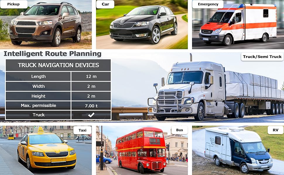 Trucker GPS for Semi Truck