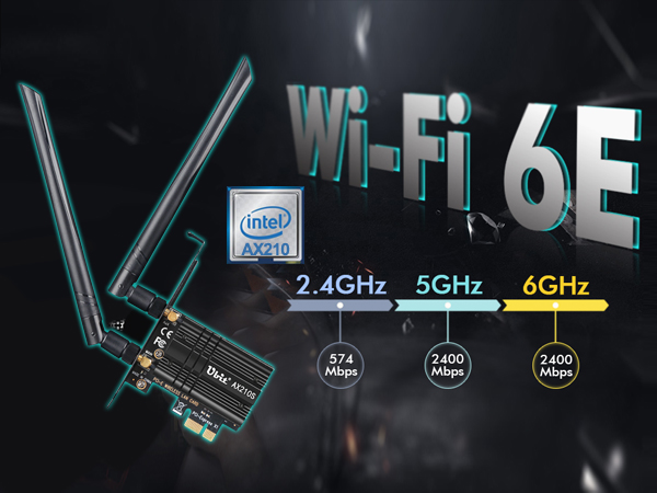 WiFi 6 card