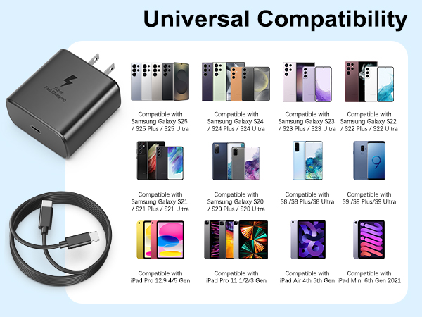 Wide Universal Compatibility