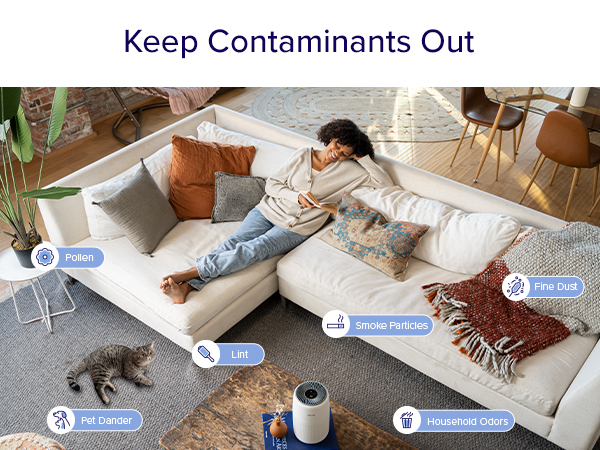 Levoit Core Mini M04