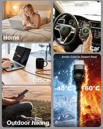 Home Car Office Outdoor hiking Arctic Cold to Desert Heat -40°C-60°C
