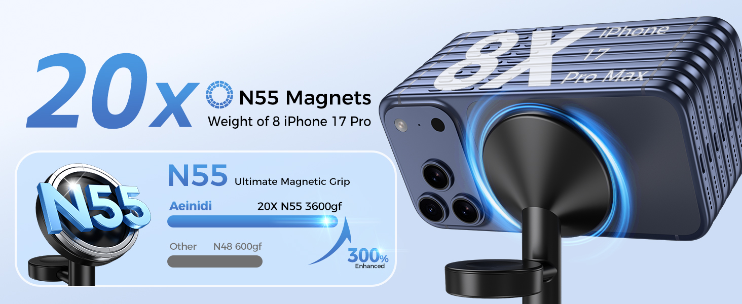 Strong Magnets
