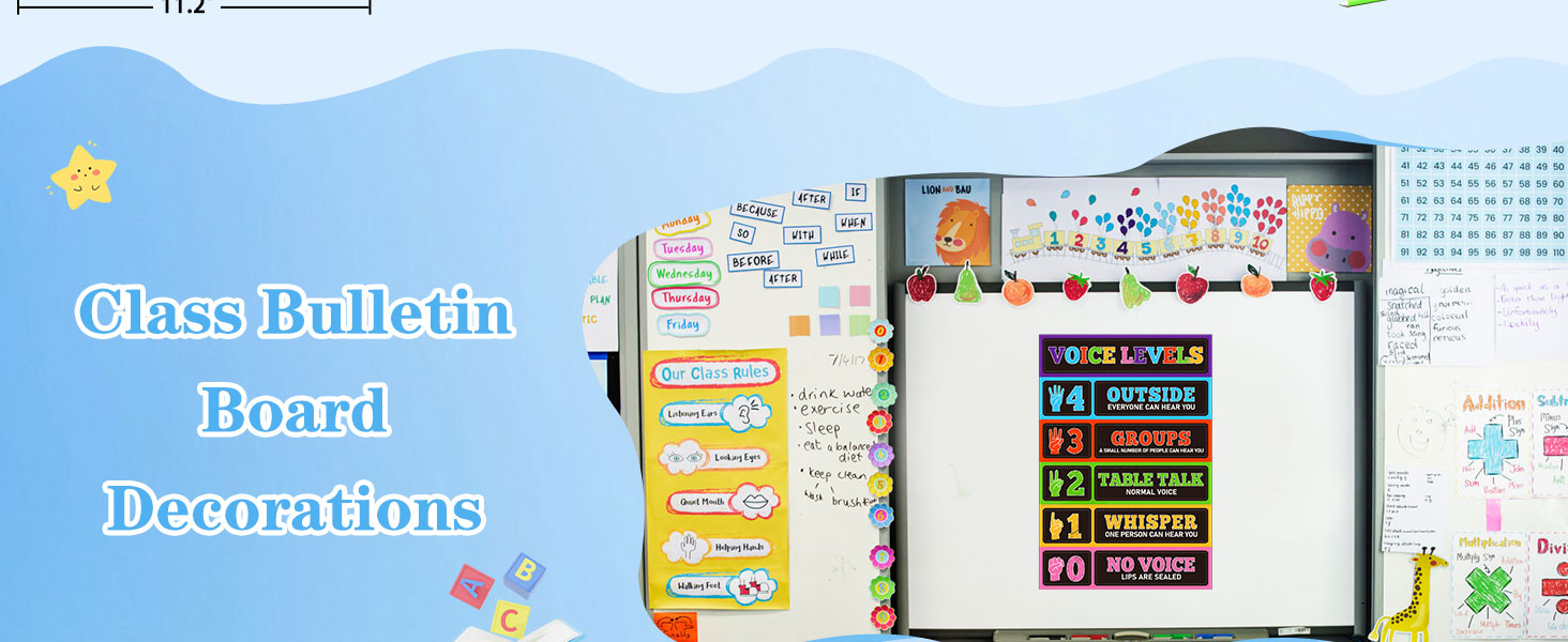 Classroom Decor Sign Educational Sign for Back to School Supplies