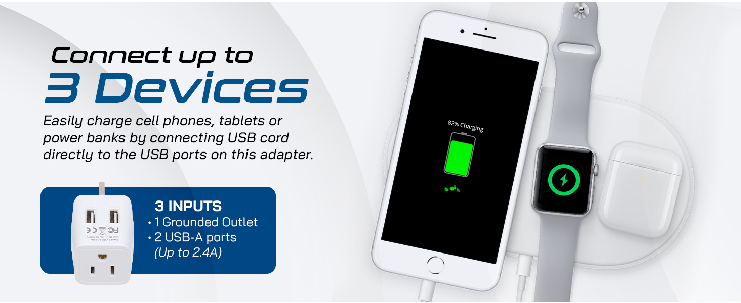 canada to uk plug adapter