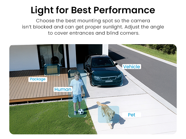 cameras for home security outdoor