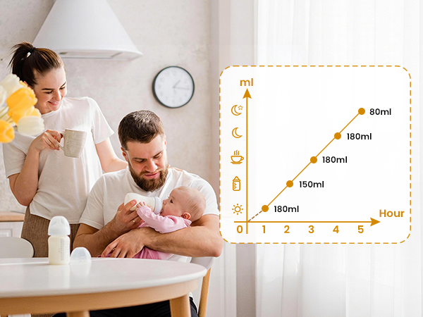 baby camera for room,baby cam