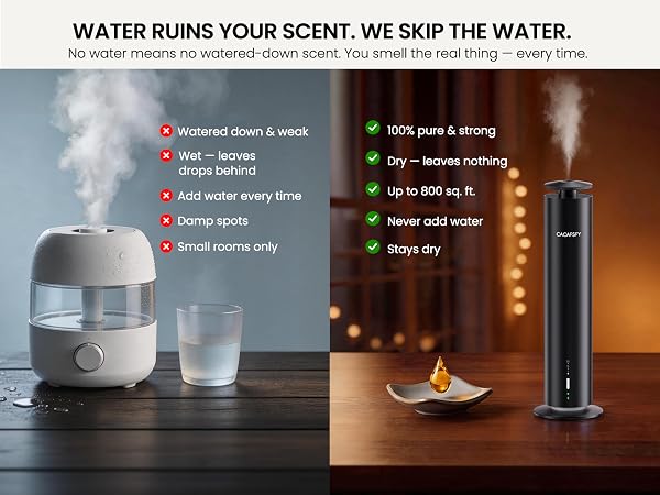 why choose waterless diffuser