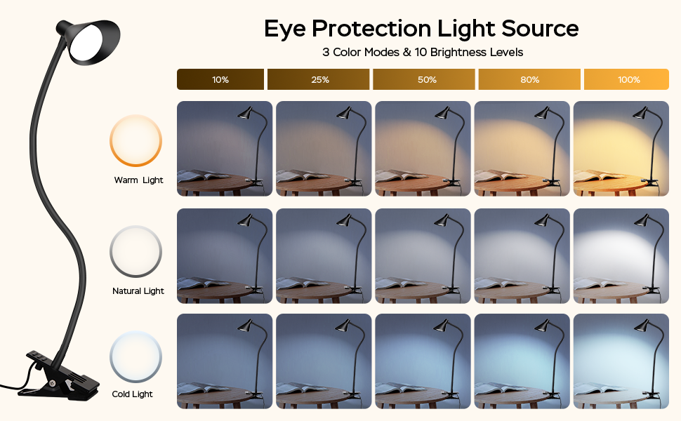 Clip on Light USB Reading Light