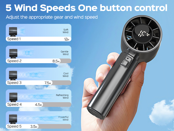 portable handheld fan