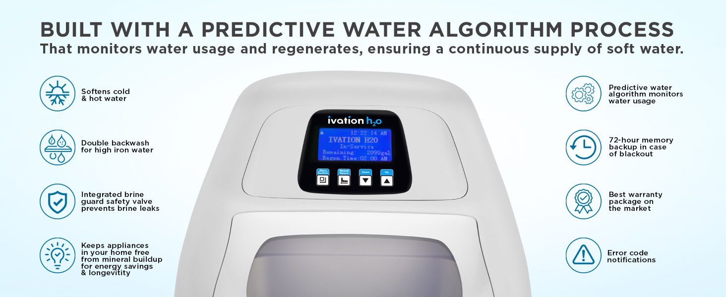 Ivation H2O Water Softener
