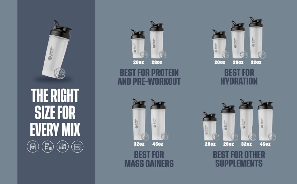 rounded bottle of the Classic V2 Blenderbottle makes it ideal for weigh loss mixes and smoothie cups