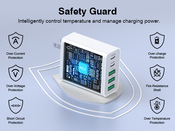 USB Wall Charger Block