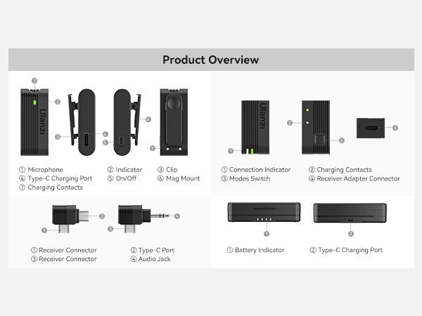 wireless mic for camera